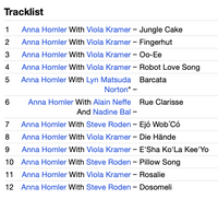 ANNA HOMLER - HOUSE OF HANDS - ND 12CD