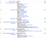 ZATTERE ALLA DERIVA LIVE - Featuring : JOHN ZORN + MASADA - IVA BITTOVA - PHIL MINTON - FRED FITH - etc - MOREMUSIC #1CD