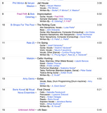 ZATTERE ALLA DERIVA LIVE - Featuring : JOHN ZORN + MASADA - IVA BITTOVA - PHIL MINTON - FRED FITH - etc - MOREMUSIC #1CD